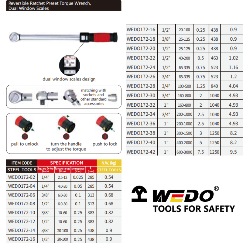 2024 New Product WEDO Chrome V - Torque Wrench 评论和价格