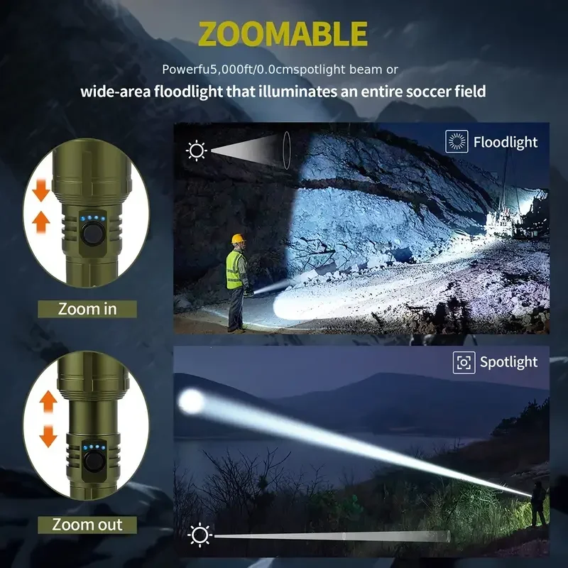 Ultra Powerful Flashlight Conc - Spark Plug 评论和价格