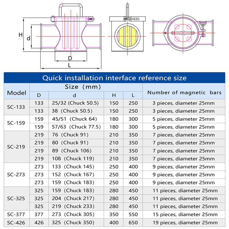 Industrial Magnet Oil Filter E - Oil Filter 评论和价格