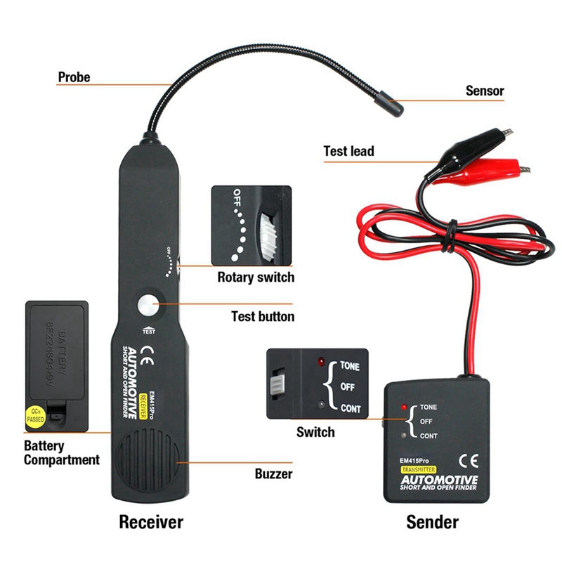 Automotive Wire Short Open Fin - Automotive Tools 评论和价格