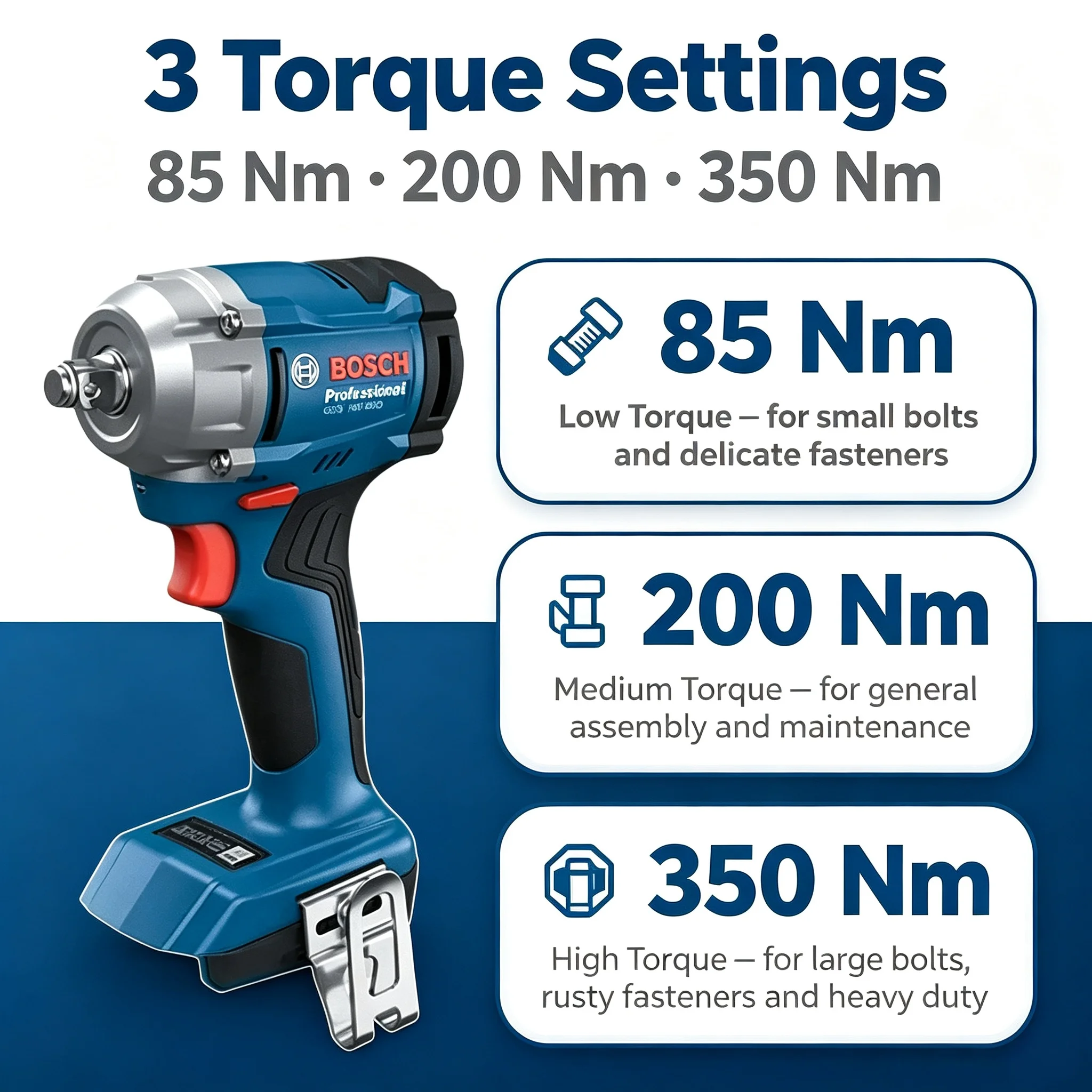 Bosch Professional GDS 18V-350 - Torque Wrench 评论和价格